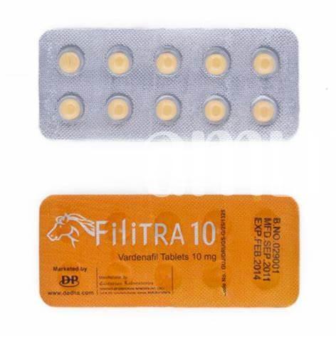 Effetti Collaterali Comuni Di Levitra Generico