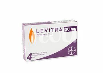 Come Risparmiare Con Offerte E Coupon Levitra Online